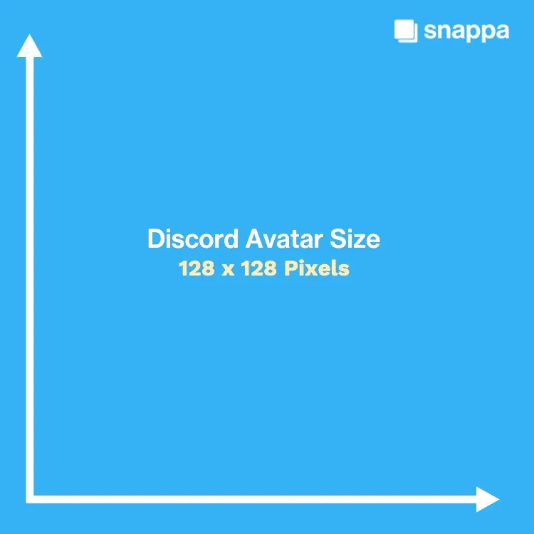 discord-avatar-size