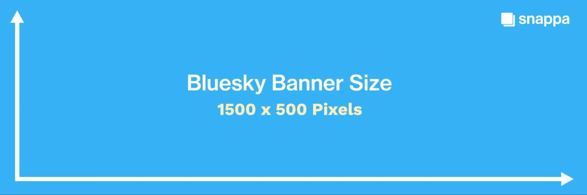 Bluesky banner size guide