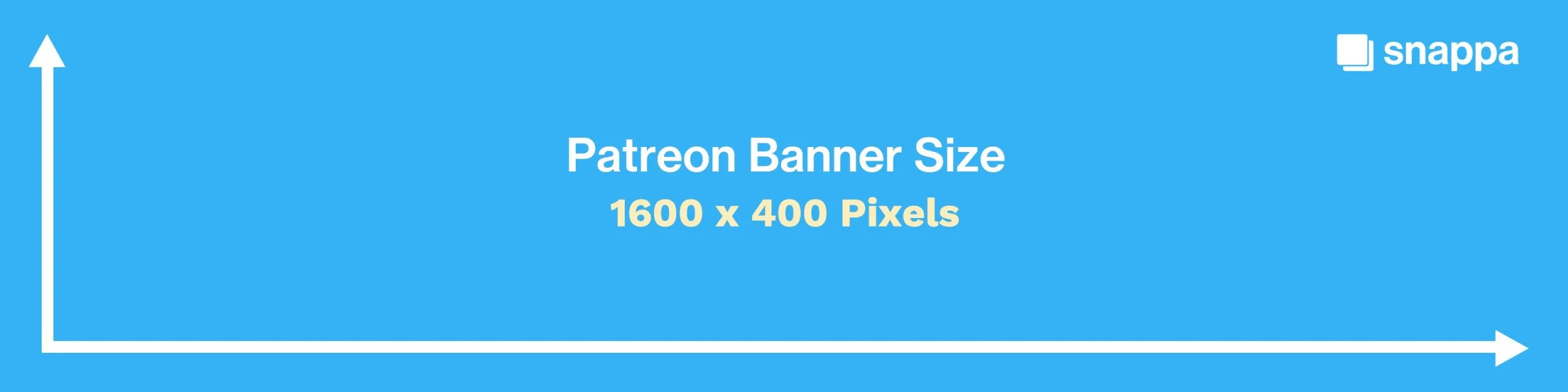 Patreon banner size guide