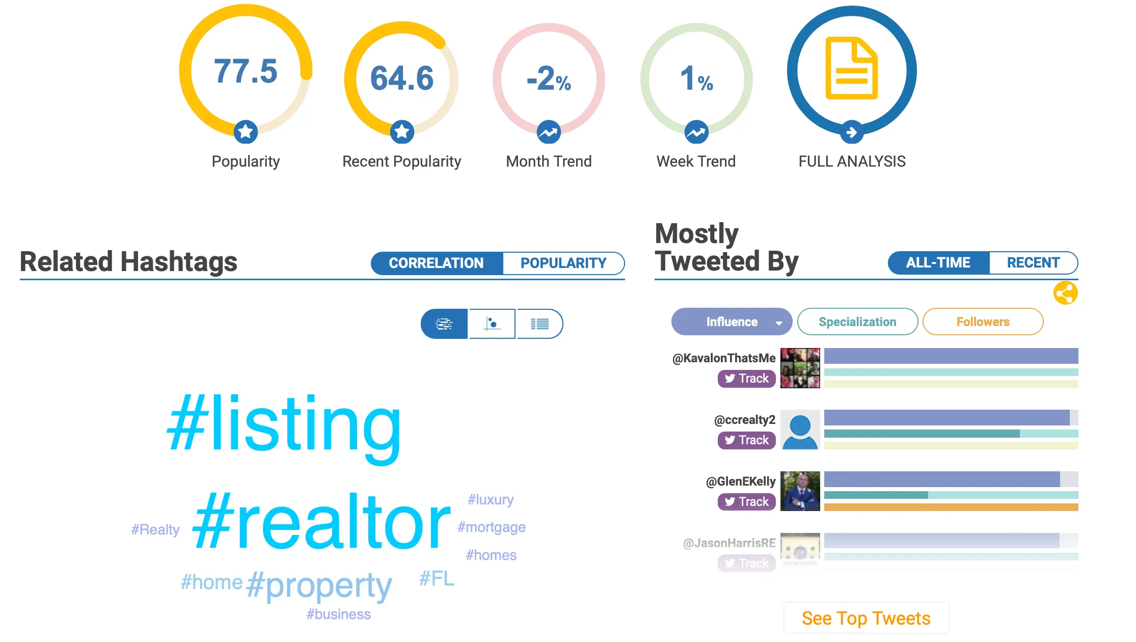 real estate social media hashtag generator