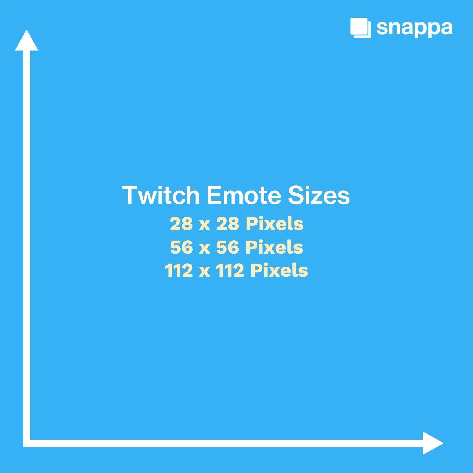 Twitch emote size guide