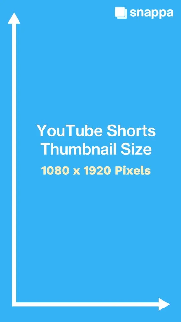YouTube shorts thumbnail dimensions
